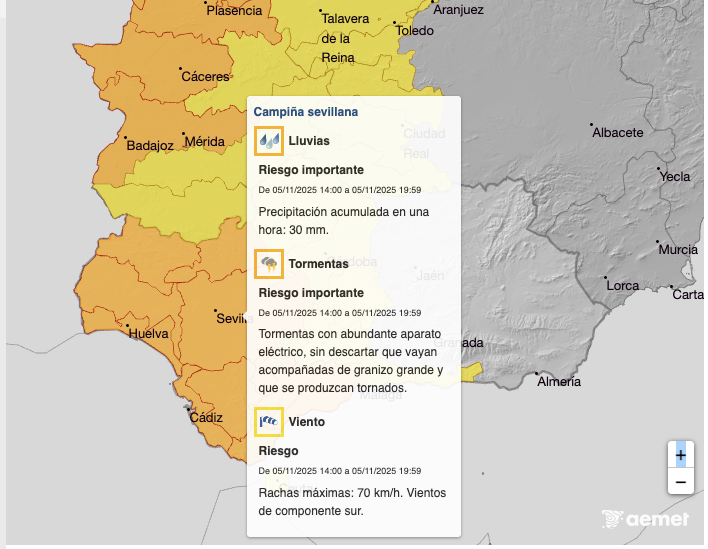 Avisos AEMET