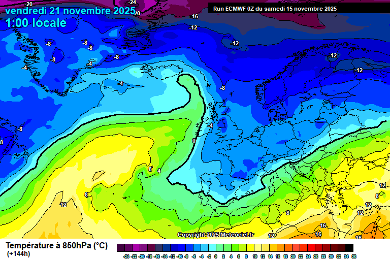 ECMWF 