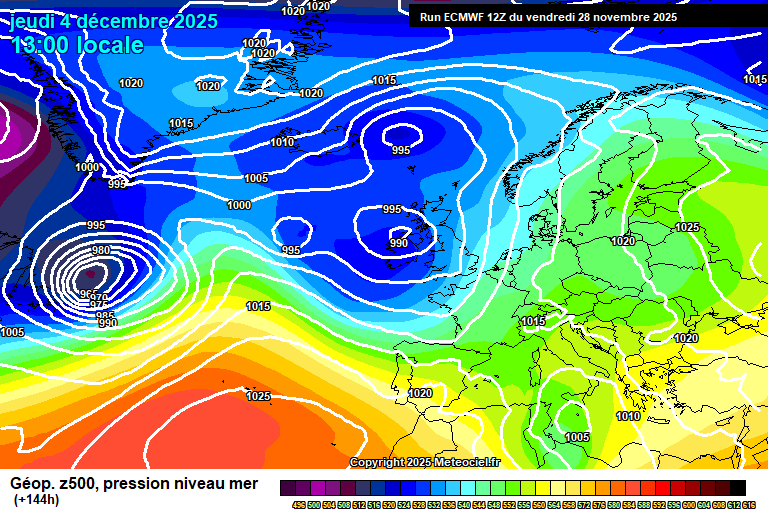 ECMWF geopotencial