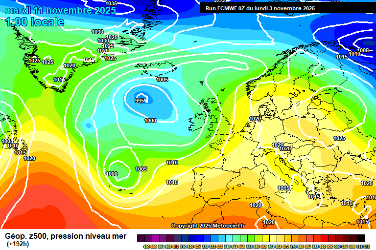 ECMWF geopotencial
