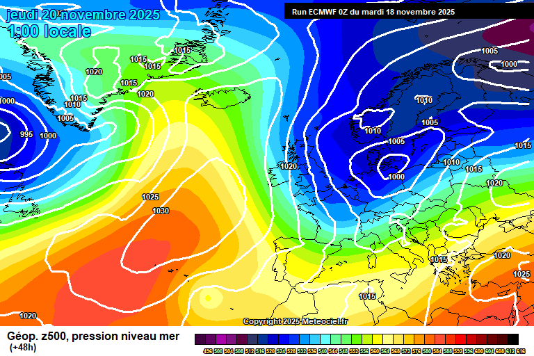 ECMWF geopotencial