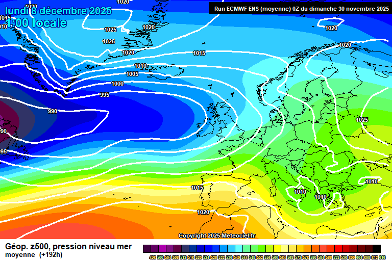 ECMWF ensembles