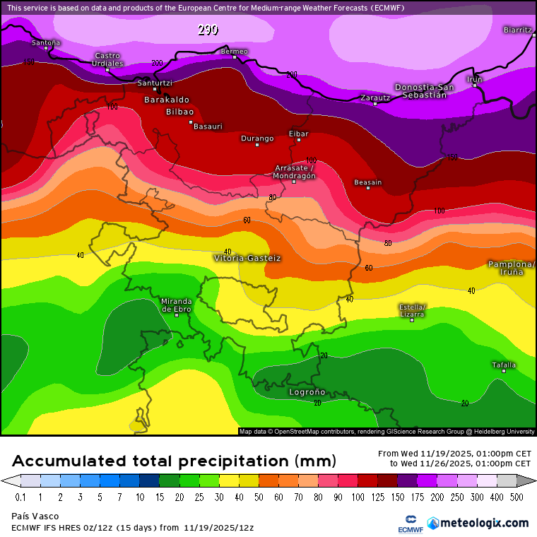 ECMWF lluvias