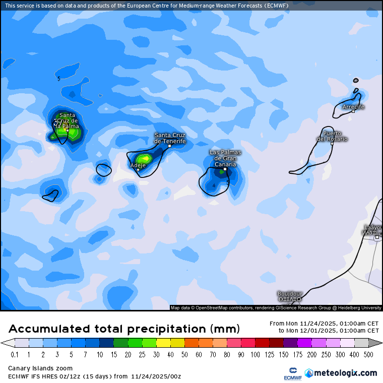 ECMWF lluvias