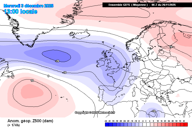 GFS geopotencial anomalías