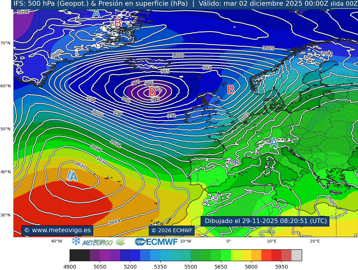 ECMWF geopotencial