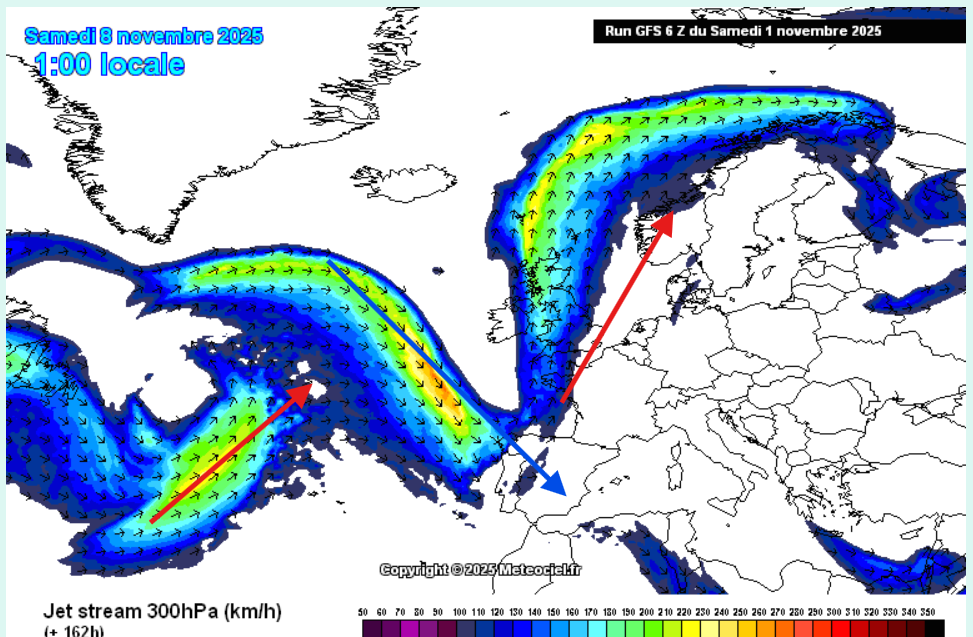 Jet Stream