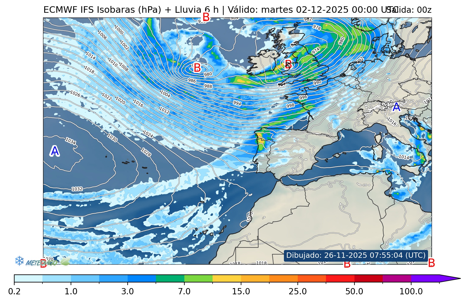 ECMWF lluvias