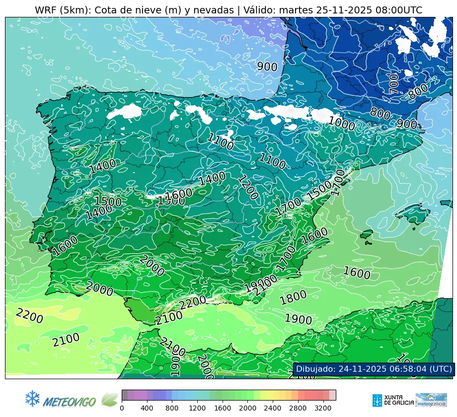 Cota de nieve