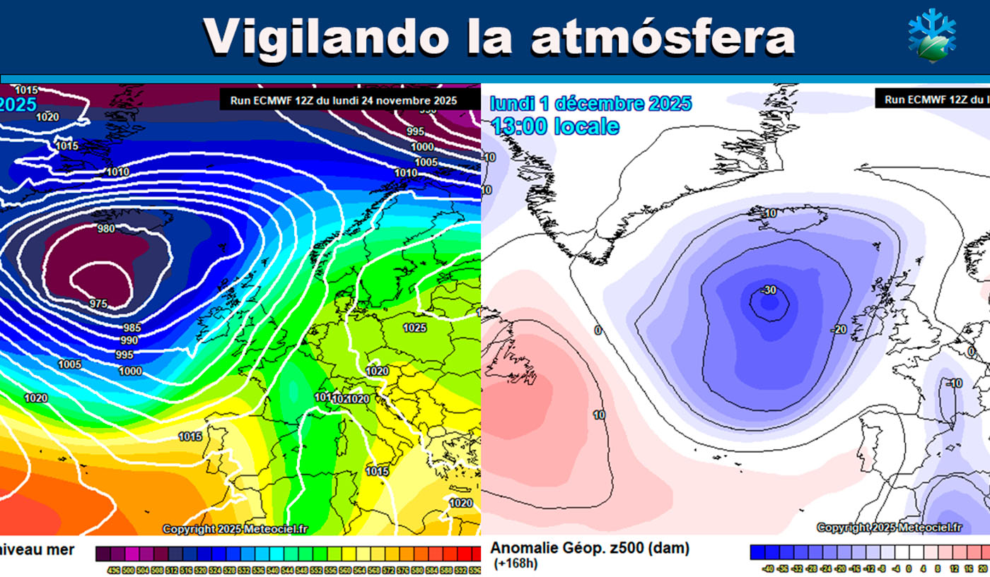 Mapas meteorológicos