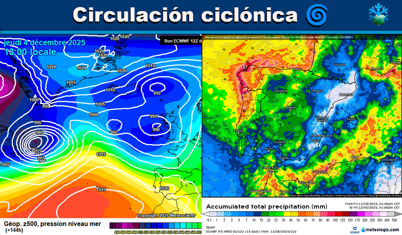 Mapas meteorológicos