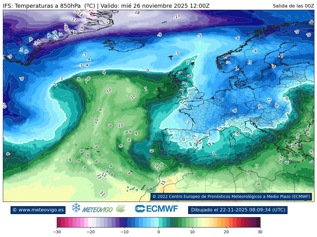 Temperaturas 850 hectopascales