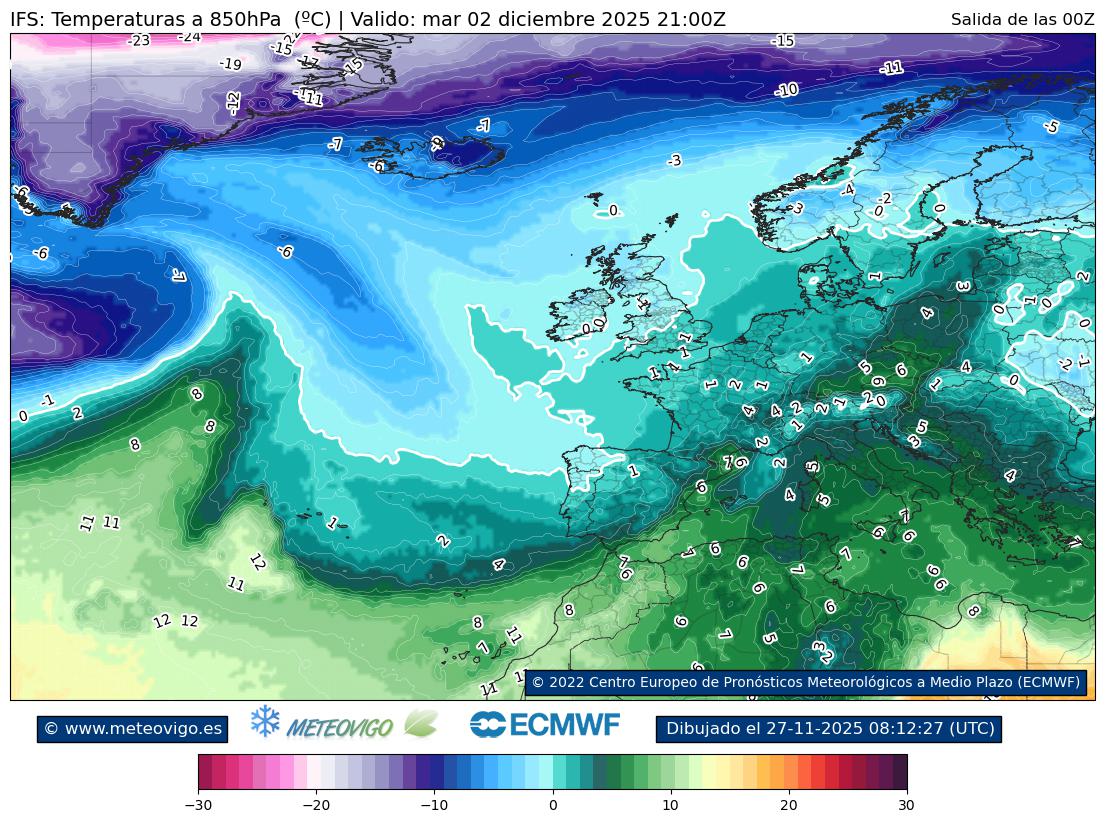 Temperaturas 850 hPa 