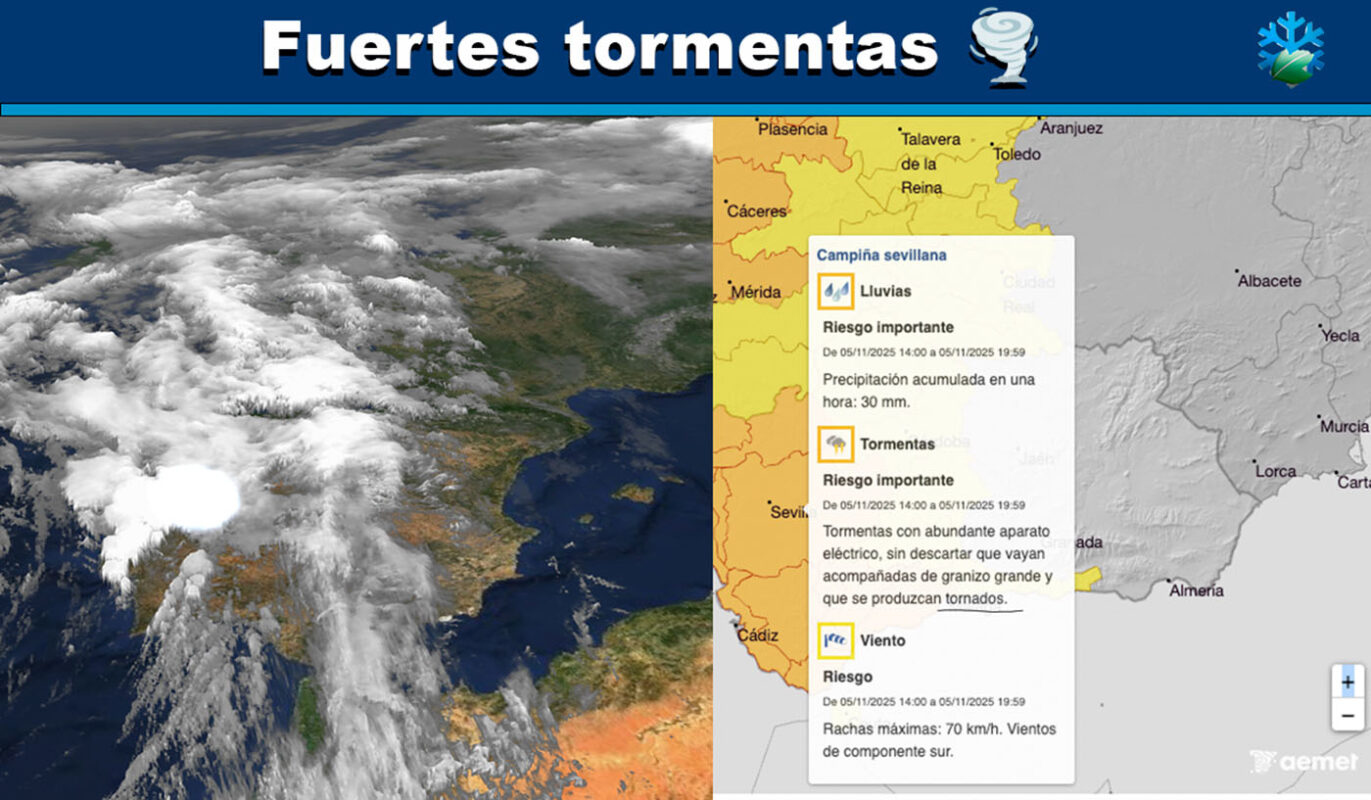 Mapas meteorológicos