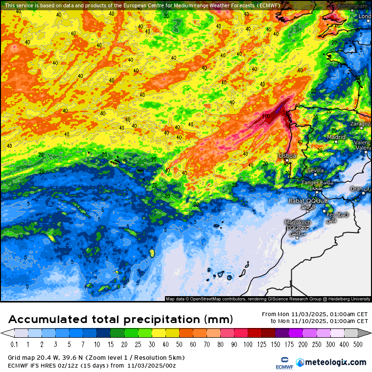Lluvias ECMWF
