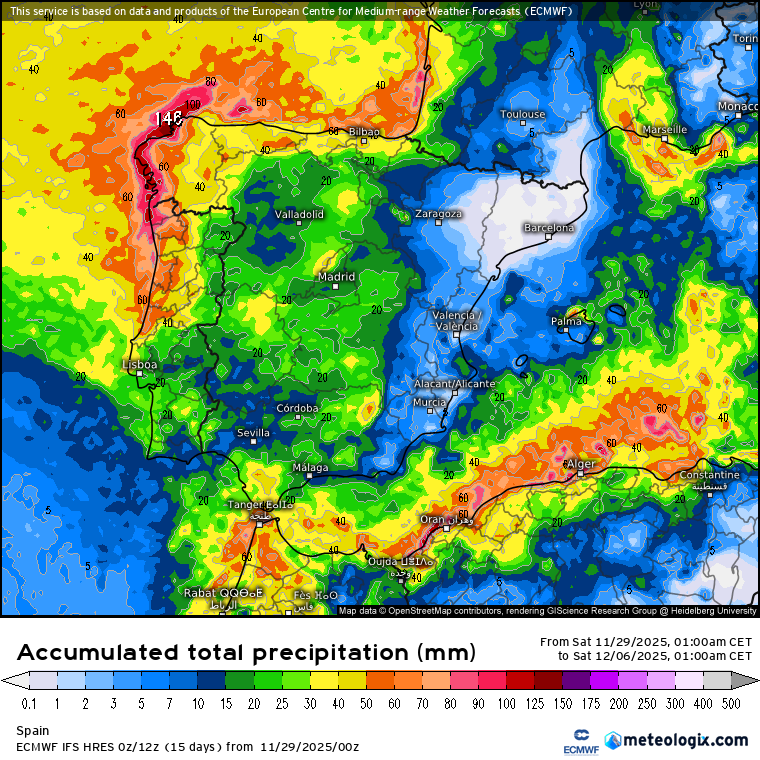 ECMWF lluvias