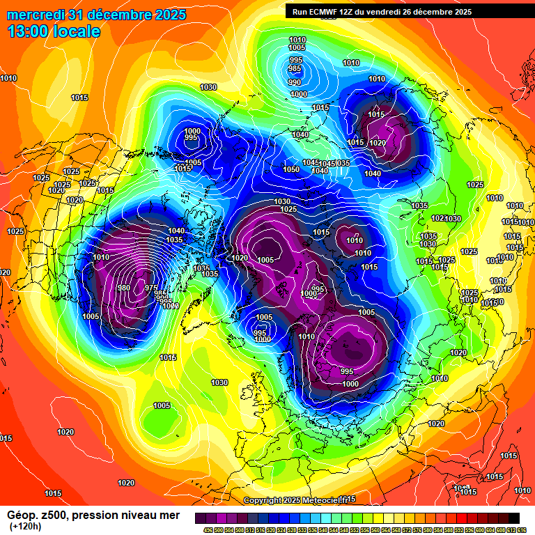 ECMWF geopotencial