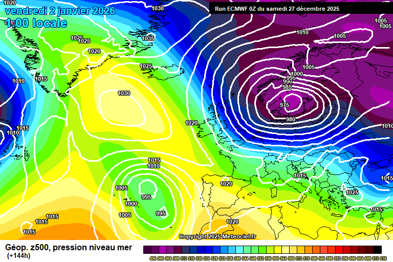 ECMWF geopotencial