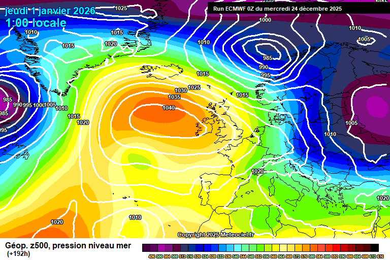 ECMWF geopotencial 