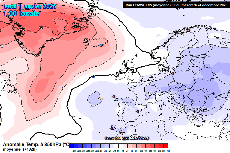 ECMWF 