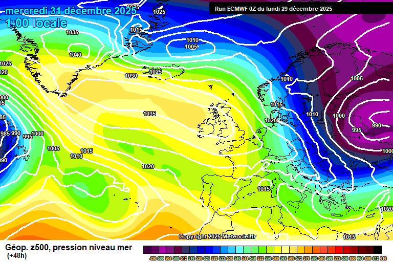 ECMWF geopotencial