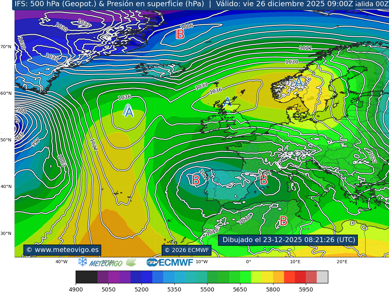 ECMWF geopotencial