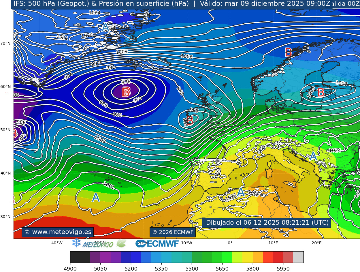 ECMWF geopotencial