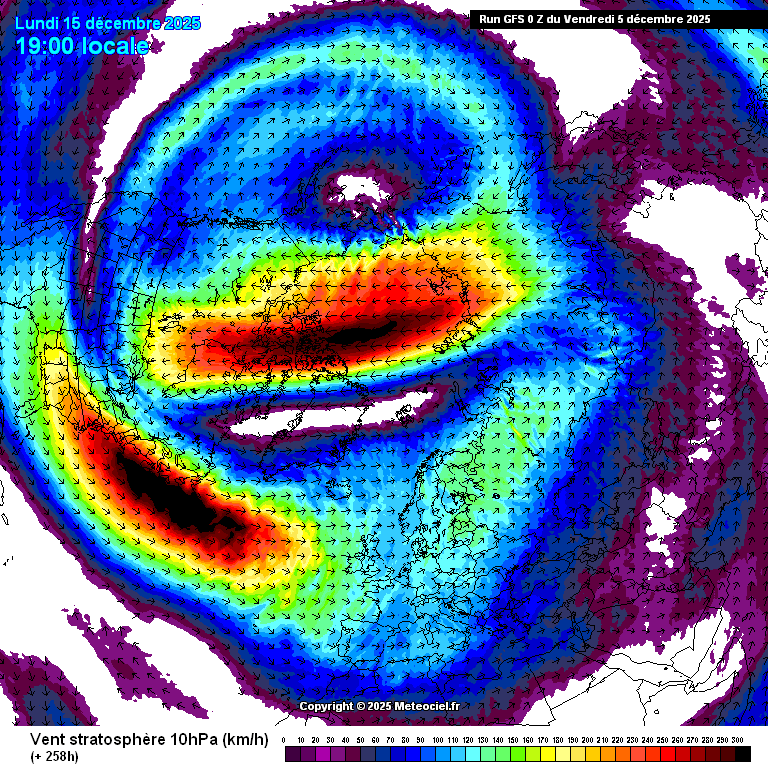 Vientos del vórtice polar estratosférico