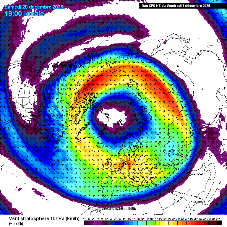 Vientos del vórtice polar estratosférico