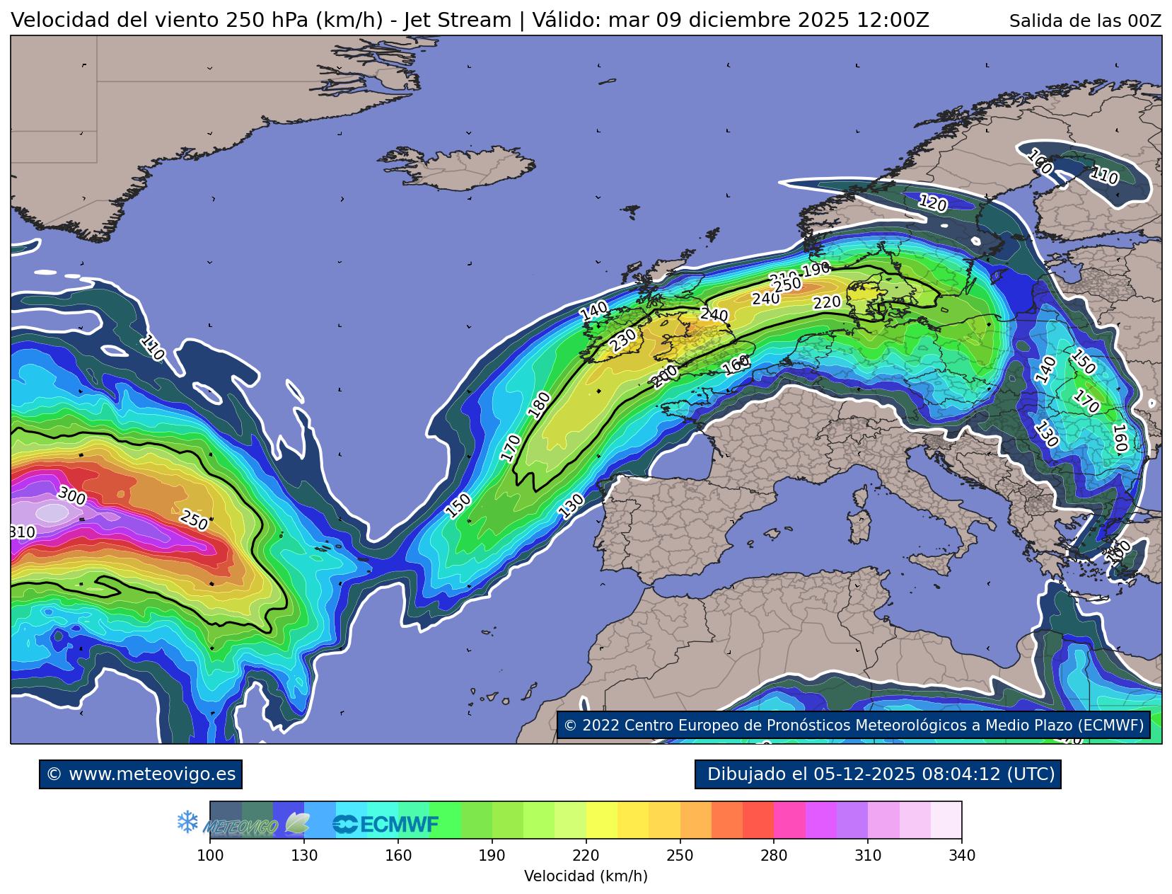 Jet Stream