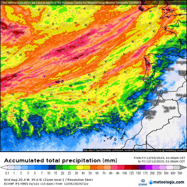 Lluvias ECMWF