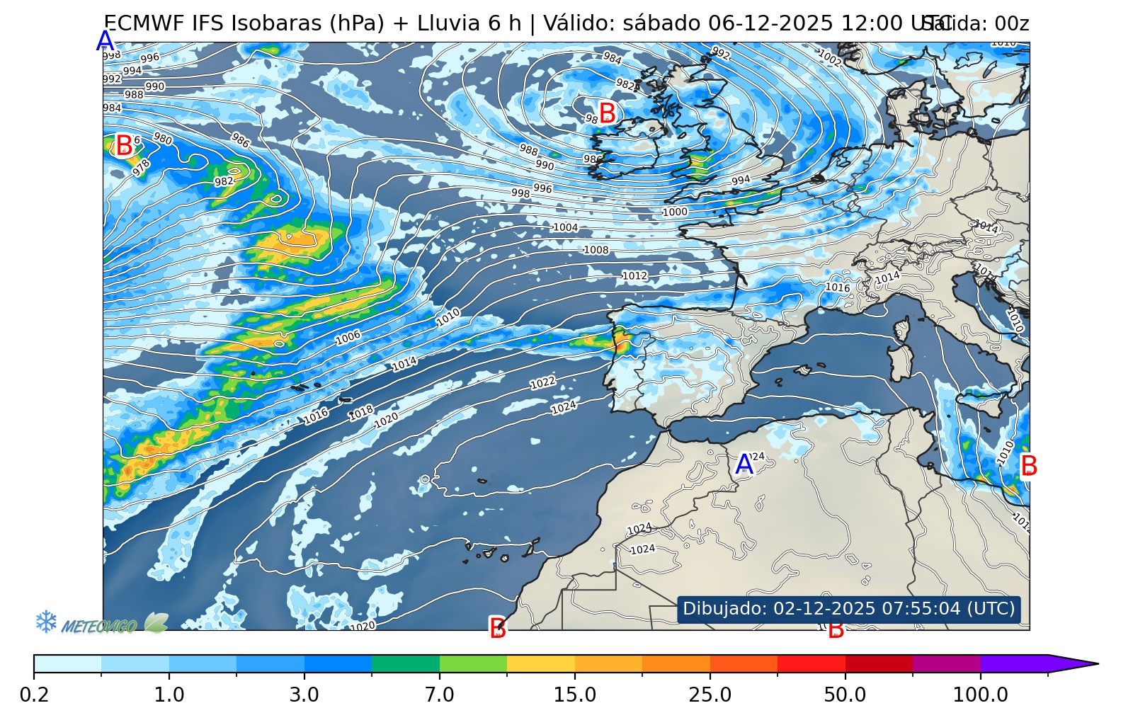 ECMWF lluvias