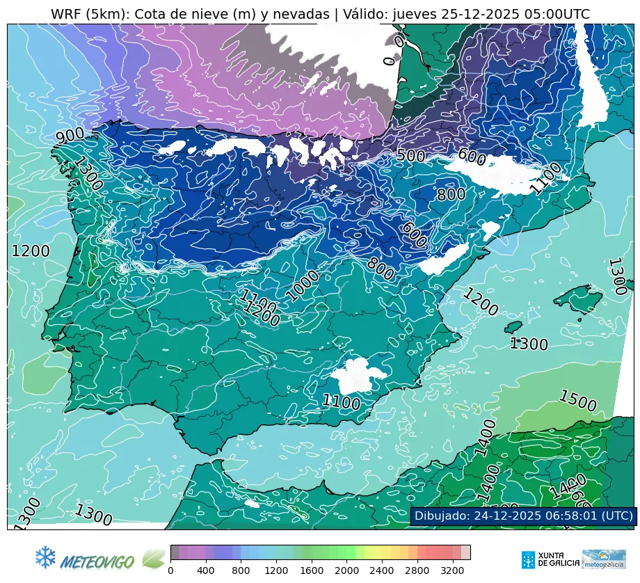 Cota de nieve 