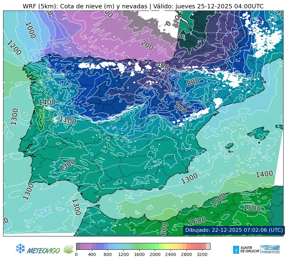 Cota de nieve