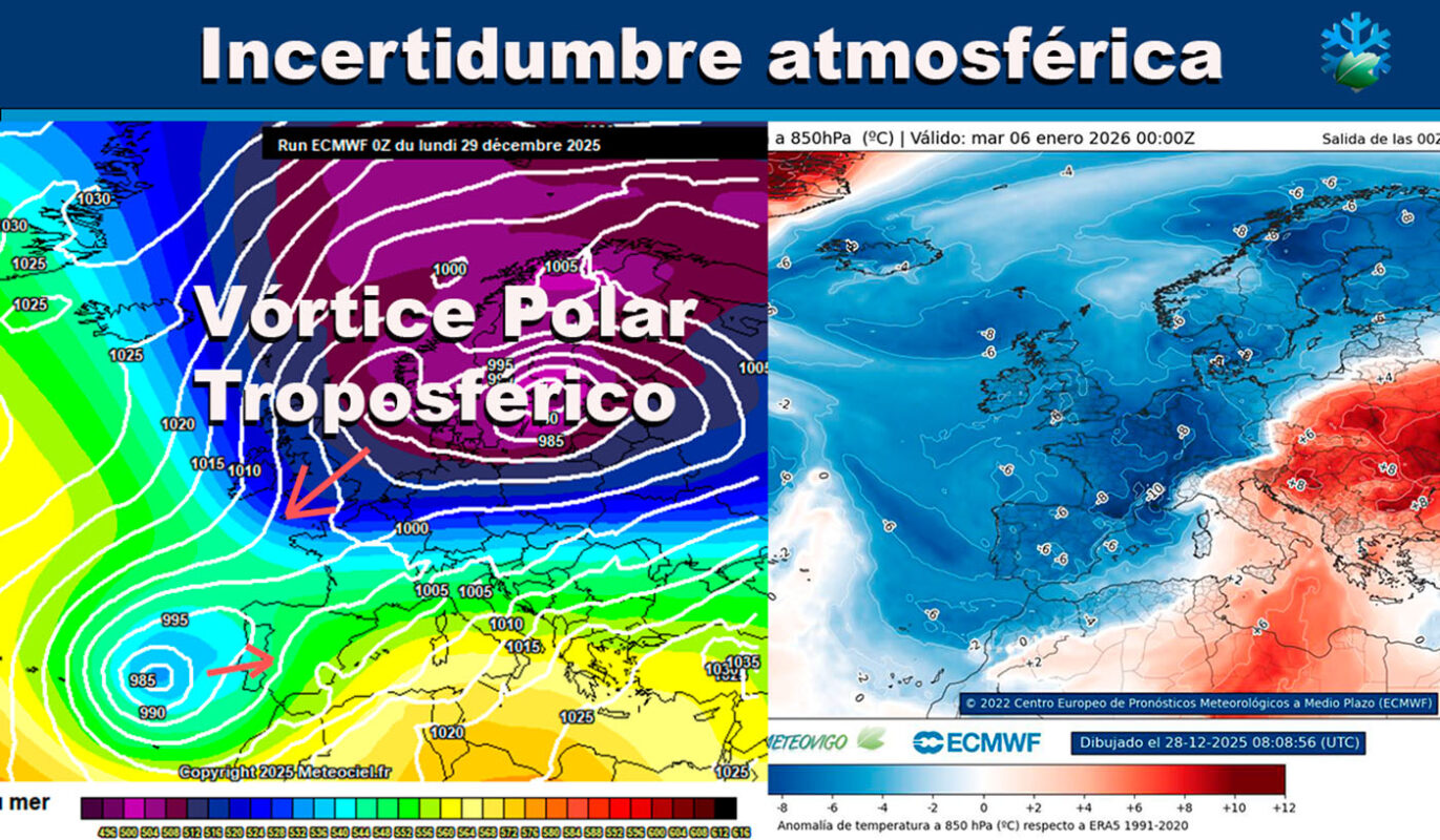 Mapas meteorológicos