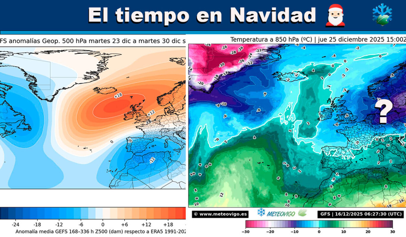 El tiempo en Navidad