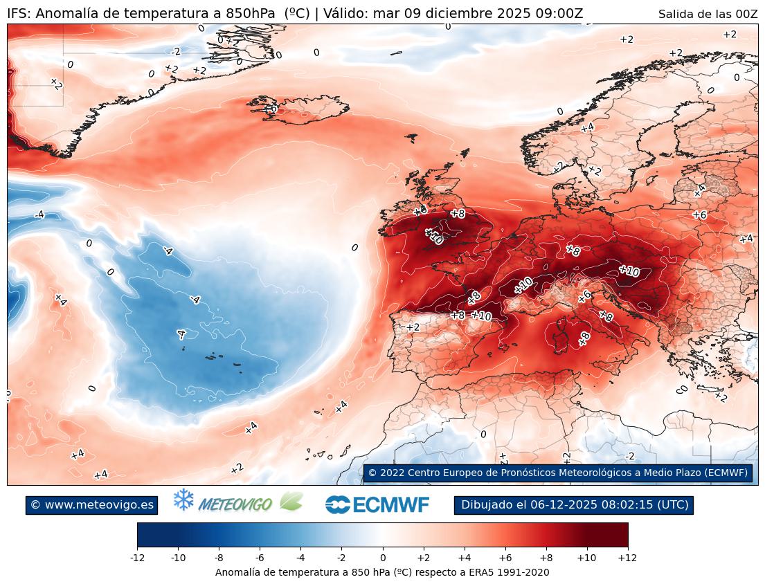 Anomalías térmicas
