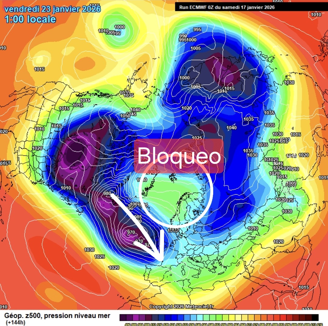 Bloqueo atmosf&eacute;rico &Aacute;rtico 
