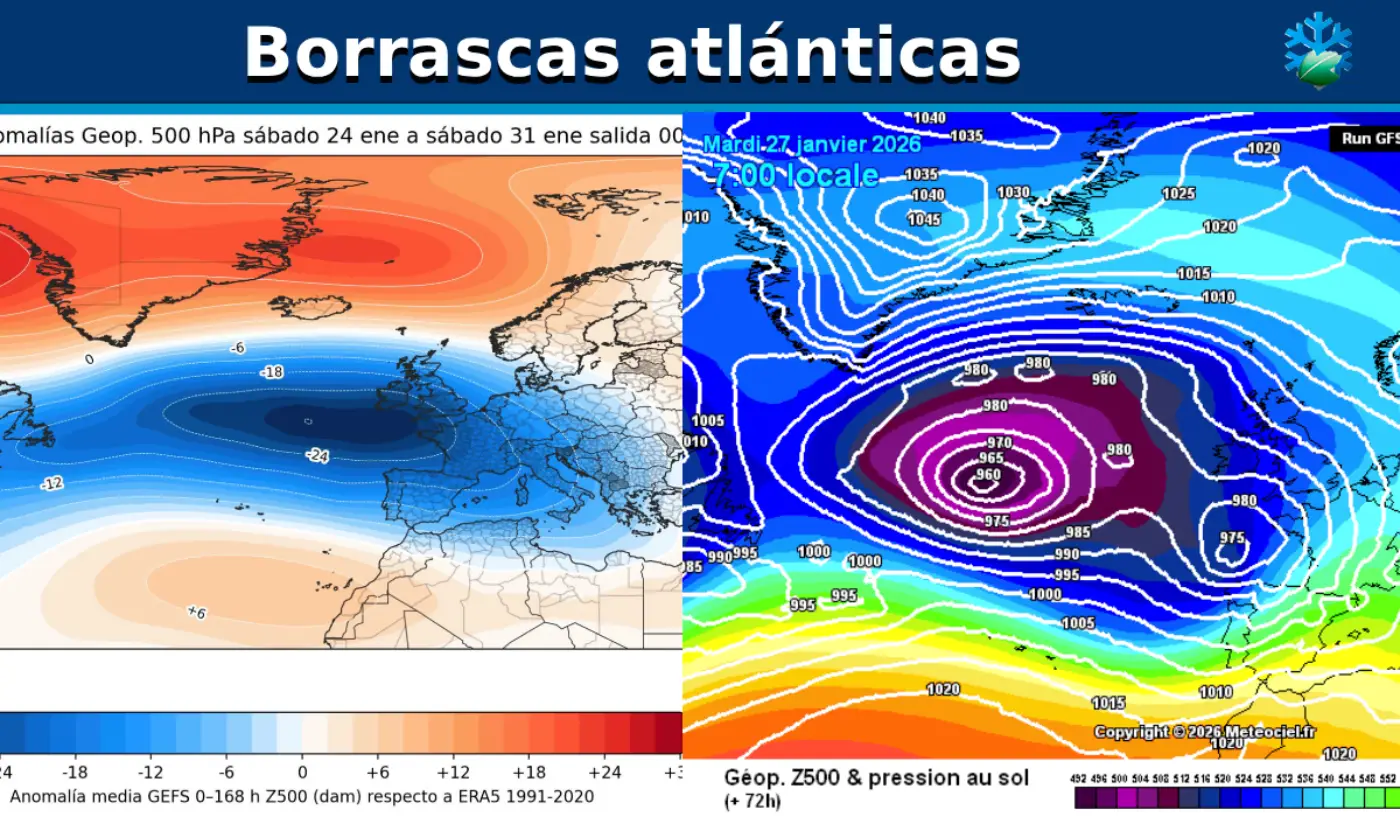 Borrascas atlánticas