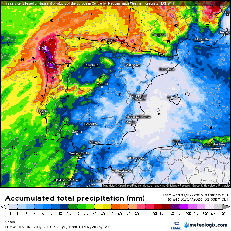 ECMWF lluvias