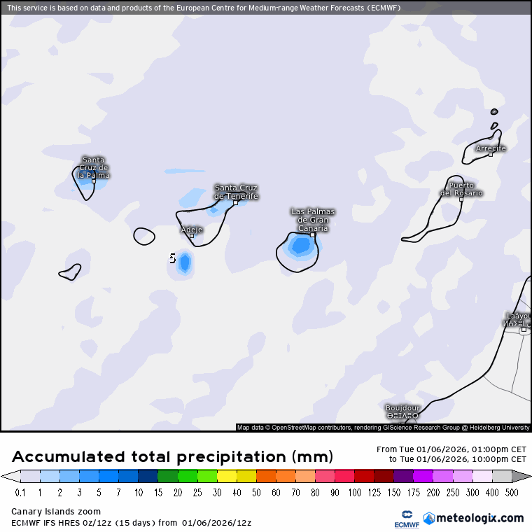 Lluvias ECMWF canarias