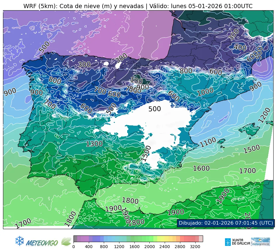 Cota de nieve 