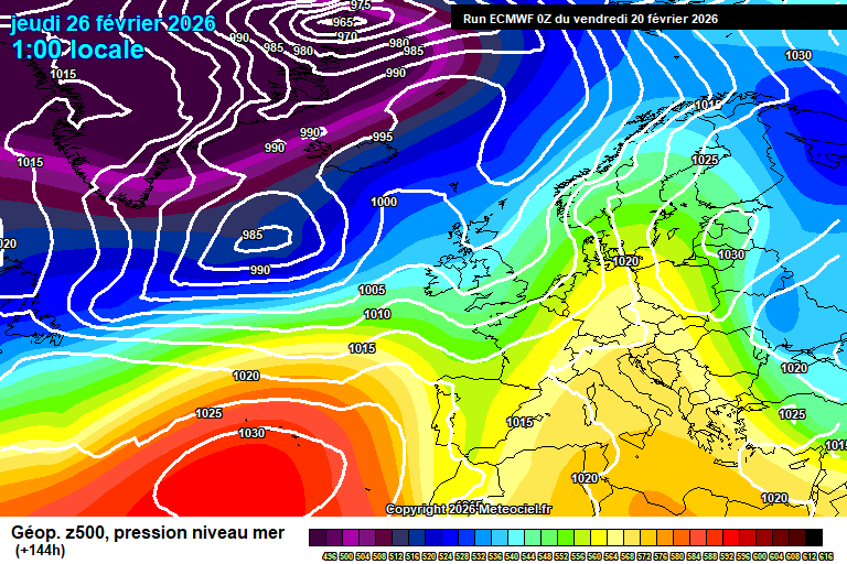 ECMWF geopotencial