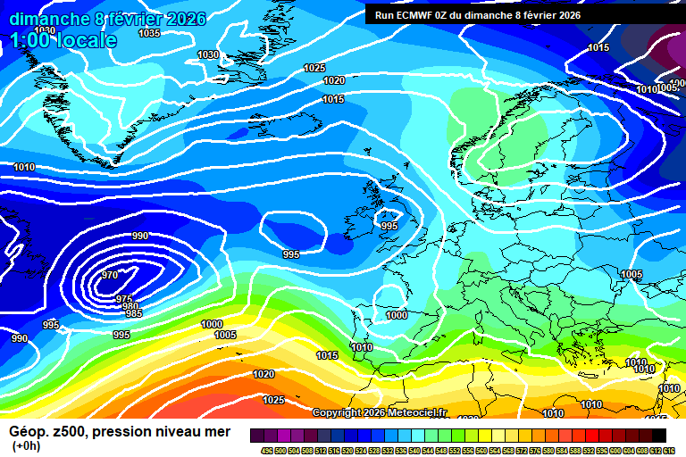 ECMWF