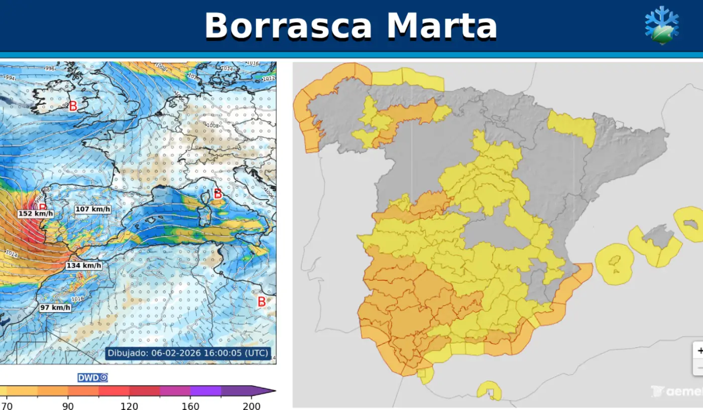 Lluvias marta
