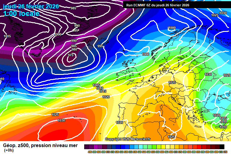 ECMWF geopotencial