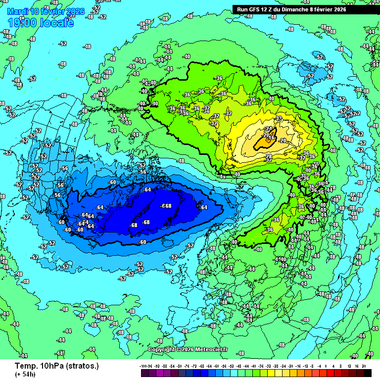 Temperaturas en la estratosfera