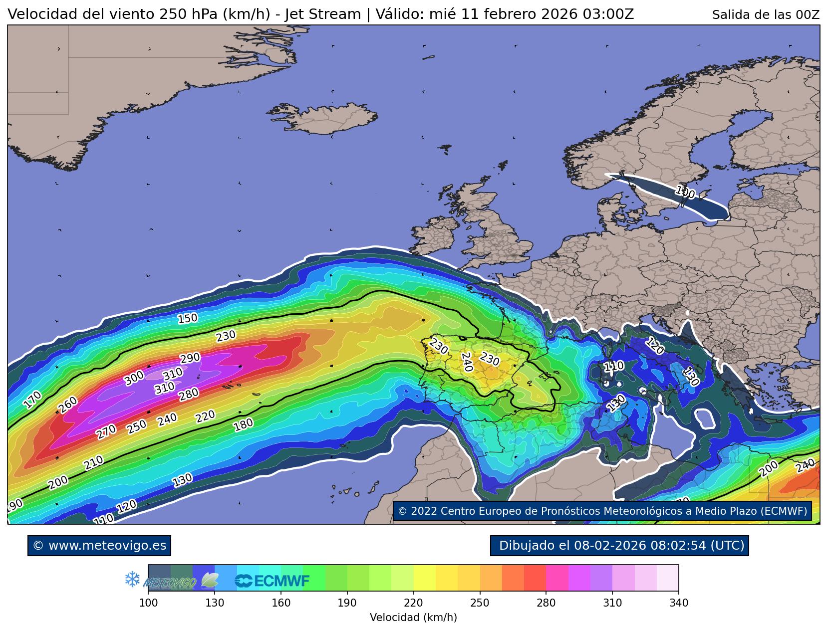 Jet Stream
