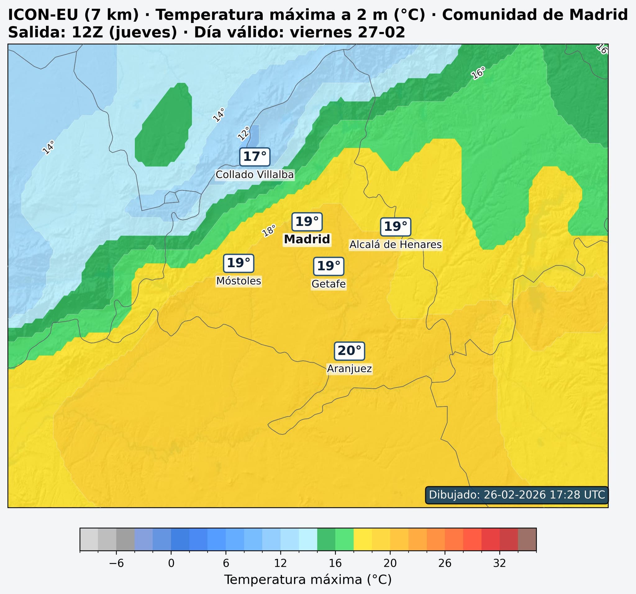 Temperaturas máximas en Madrid