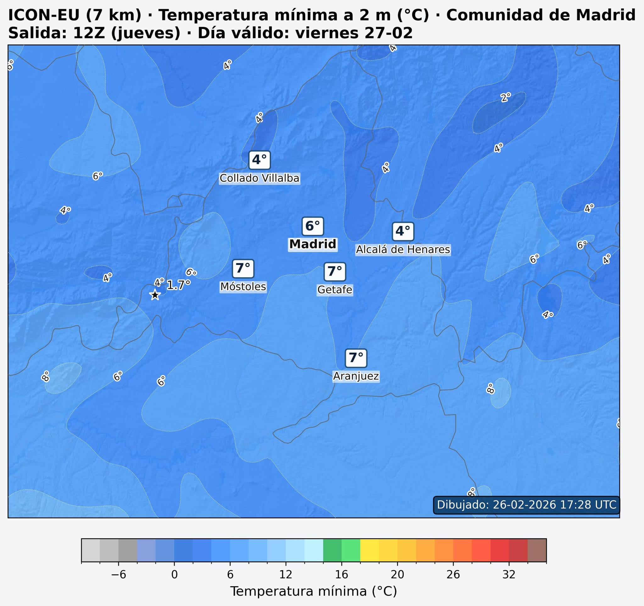 Temperaturas mínimas en Madrid